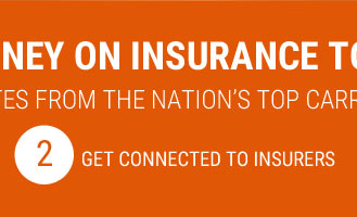 national insurance for car